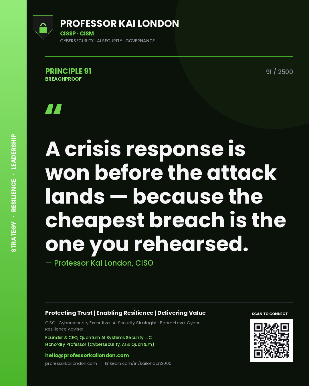 Quote card by Professor Kai London reading 'A crisis response is won before the attack lands — because the cheapest breach is the one you rehearsed.'. From the book Breachproof.