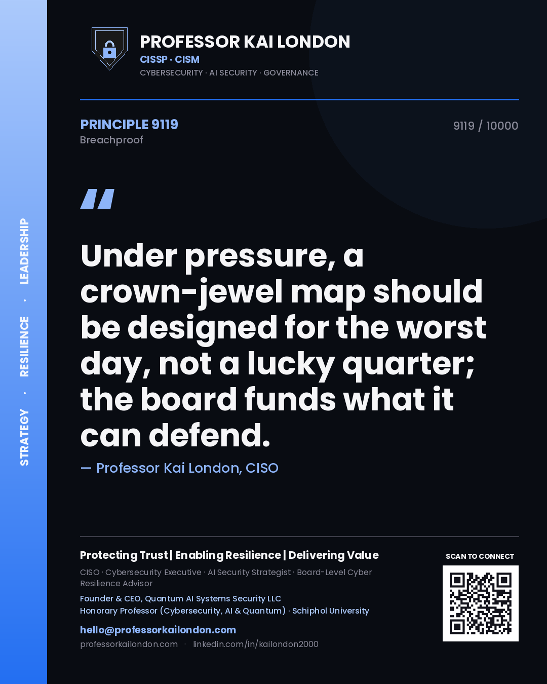 Quote card by Professor Kai London reading 'Under pressure, a crown-jewel map should be designed for the worst day, not a lucky quarter; the board funds what it can defend.'. From the book Breachproof.