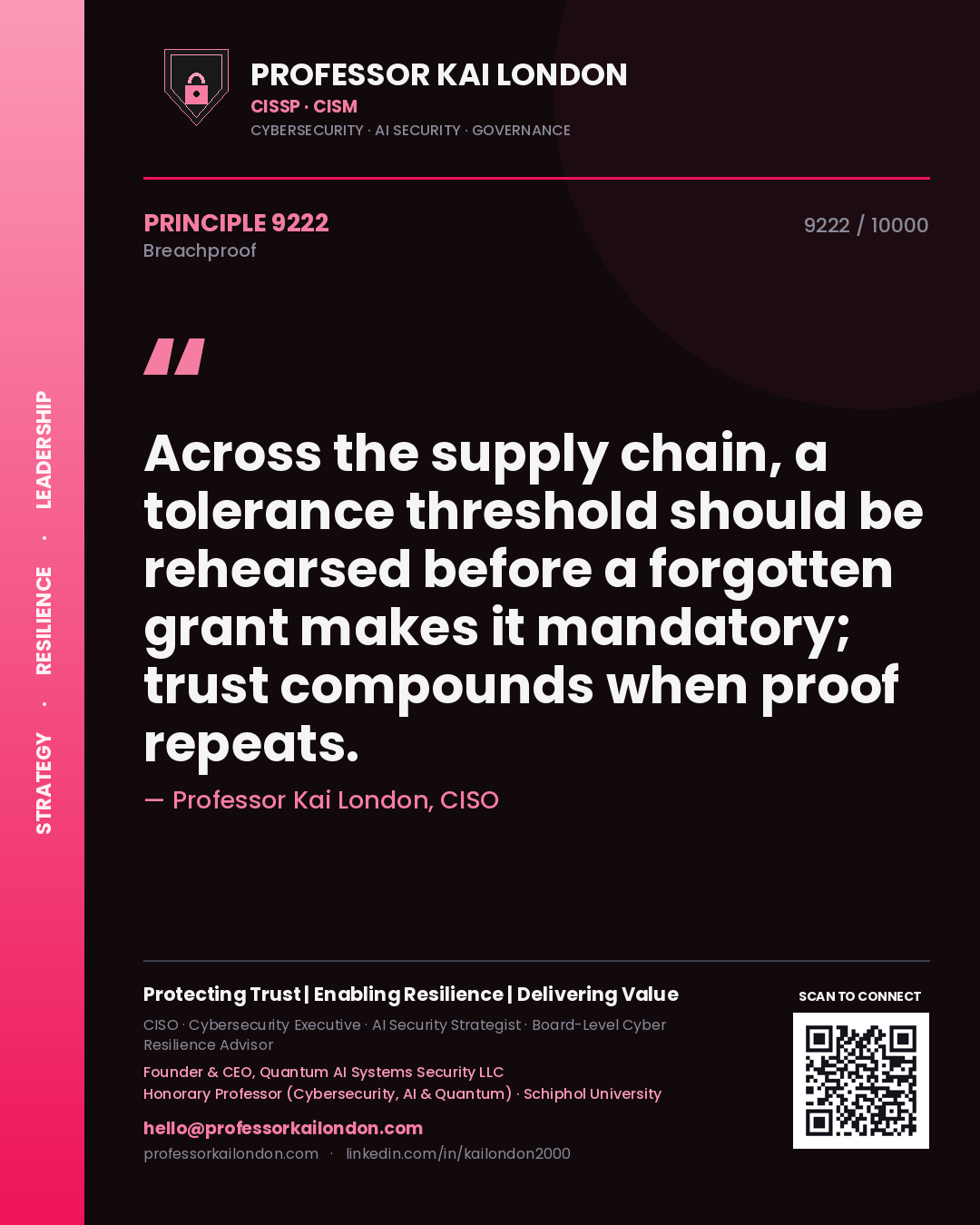 Quote card by Professor Kai London reading 'Across the supply chain, a tolerance threshold should be rehearsed before a forgotten grant makes it mandatory; trust compounds when proof repeats.'. From the book Breachproof.