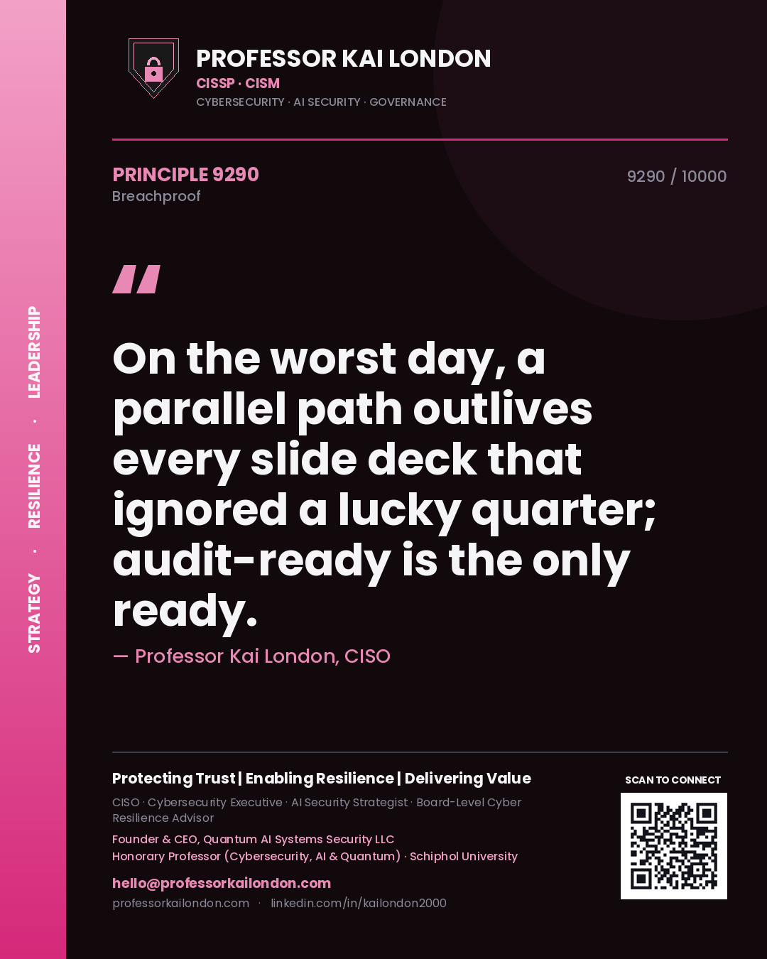 Quote card by Professor Kai London reading 'On the worst day, a parallel path outlives every slide deck that ignored a lucky quarter; audit-ready is the only ready.'. From the book Breachproof.
