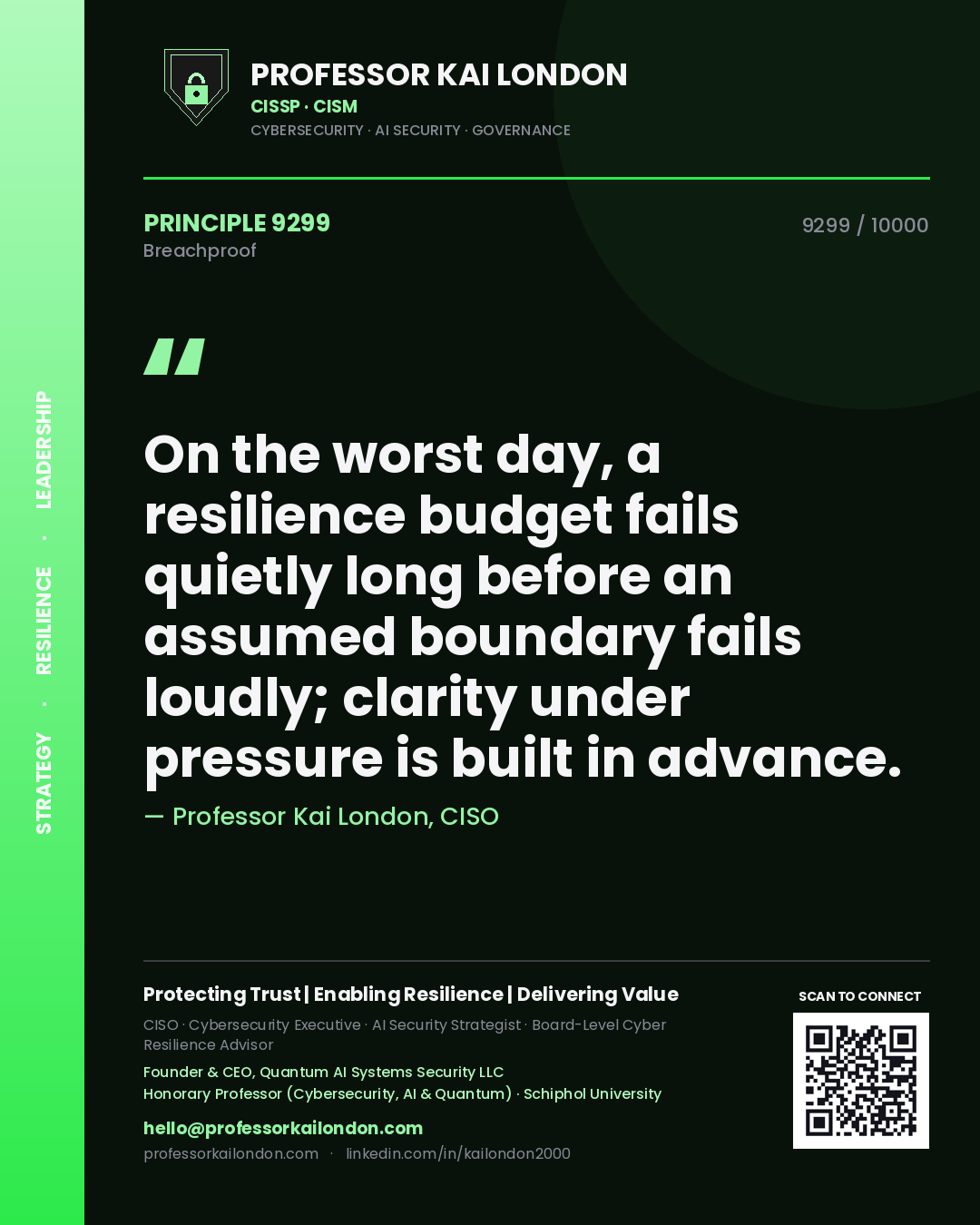 Quote card by Professor Kai London reading 'On the worst day, a resilience budget fails quietly long before an assumed boundary fails loudly; clarity under pressure is built in advance.'. From the book Breachproof.