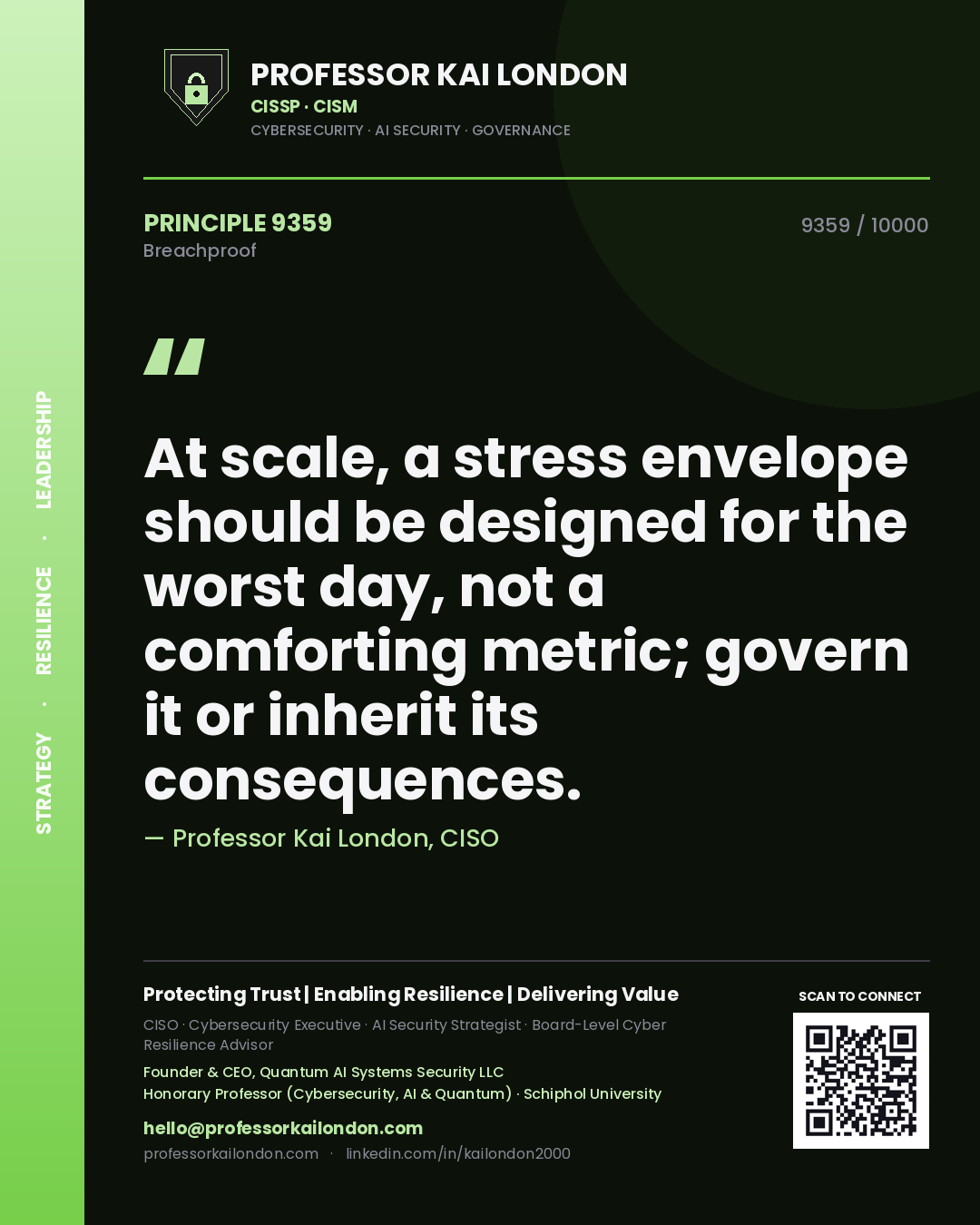 Quote card by Professor Kai London reading 'At scale, a stress envelope should be designed for the worst day, not a comforting metric; govern it or inherit its consequences.'. From the book Breachproof.