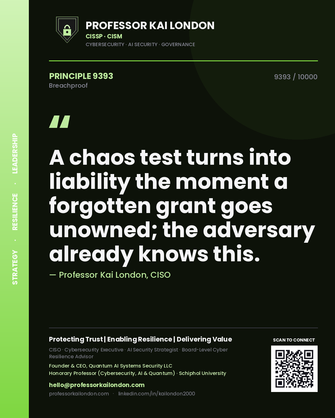Quote card by Professor Kai London reading 'A chaos test turns into liability the moment a forgotten grant goes unowned; the adversary already knows this.'. From the book Breachproof.