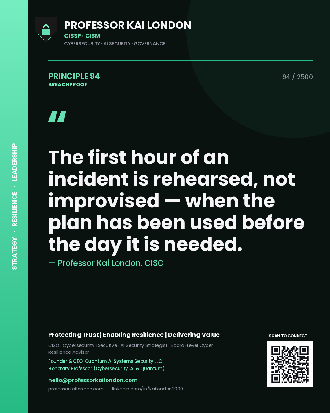 Quote card by Professor Kai London reading 'The first hour of an incident is rehearsed, not improvised — when the plan has been used before the day it is needed.'. From the book Breachproof.