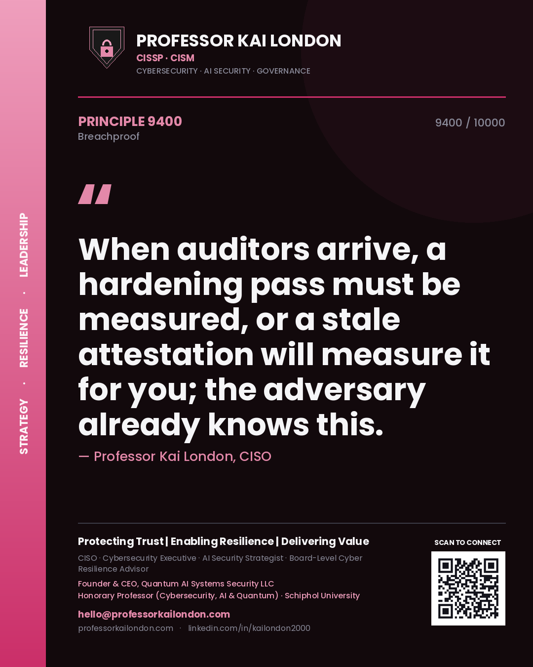 Quote card by Professor Kai London reading 'When auditors arrive, a hardening pass must be measured, or a stale attestation will measure it for you; the adversary already knows this.'. From the book Breachproof.