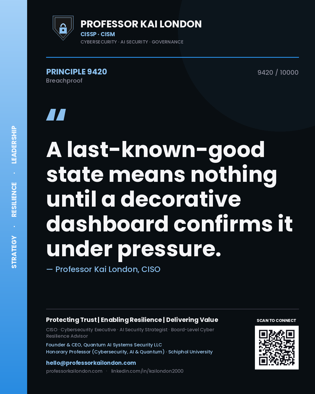 Quote card by Professor Kai London reading 'A last-known-good state means nothing until a decorative dashboard confirms it under pressure.'. From the book Breachproof.