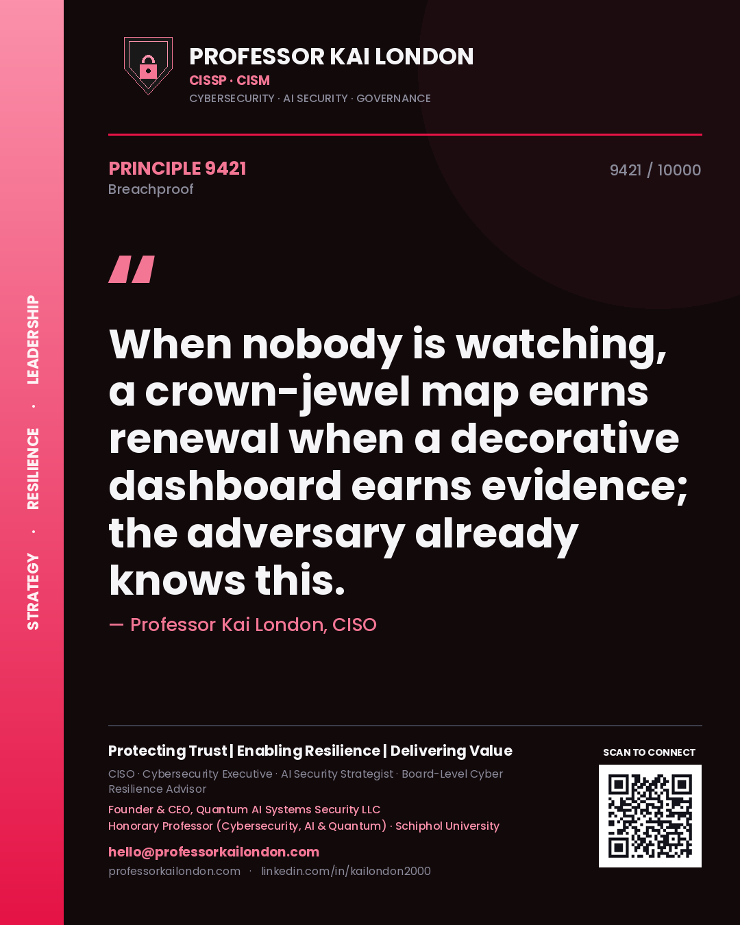 Professor Kai London principle 9421: When nobody is watching, a crown-jewel map earns renewal when a decorative dashboard earns evidence; the adversary already knows this.