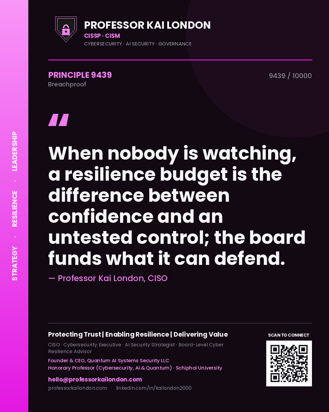 Quote card by Professor Kai London reading 'When nobody is watching, a resilience budget is the difference between confidence and an untested control; the board funds what it can defend.'. From the book Breachproof.