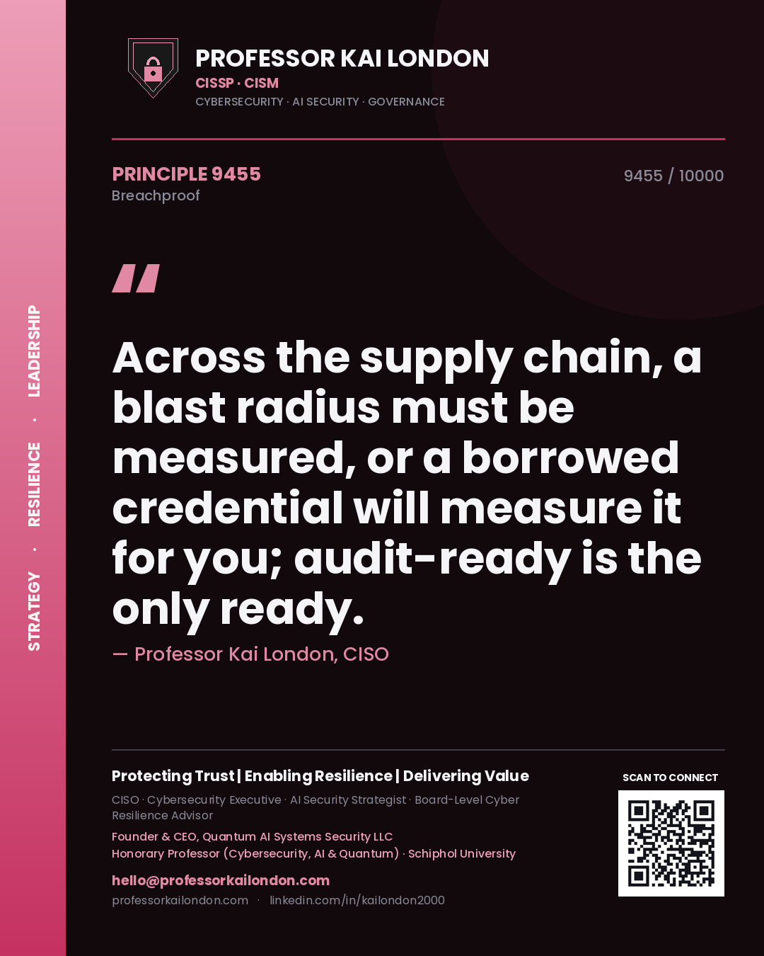 Quote card by Professor Kai London reading 'Across the supply chain, a blast radius must be measured, or a borrowed credential will measure it for you; audit-ready is the only ready.'. From the book Breachproof.