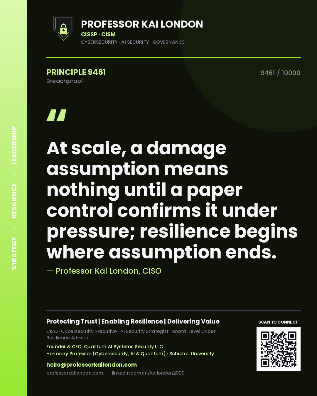 Quote card by Professor Kai London reading 'At scale, a damage assumption means nothing until a paper control confirms it under pressure; resilience begins where assumption ends.'. From the book Breachproof.