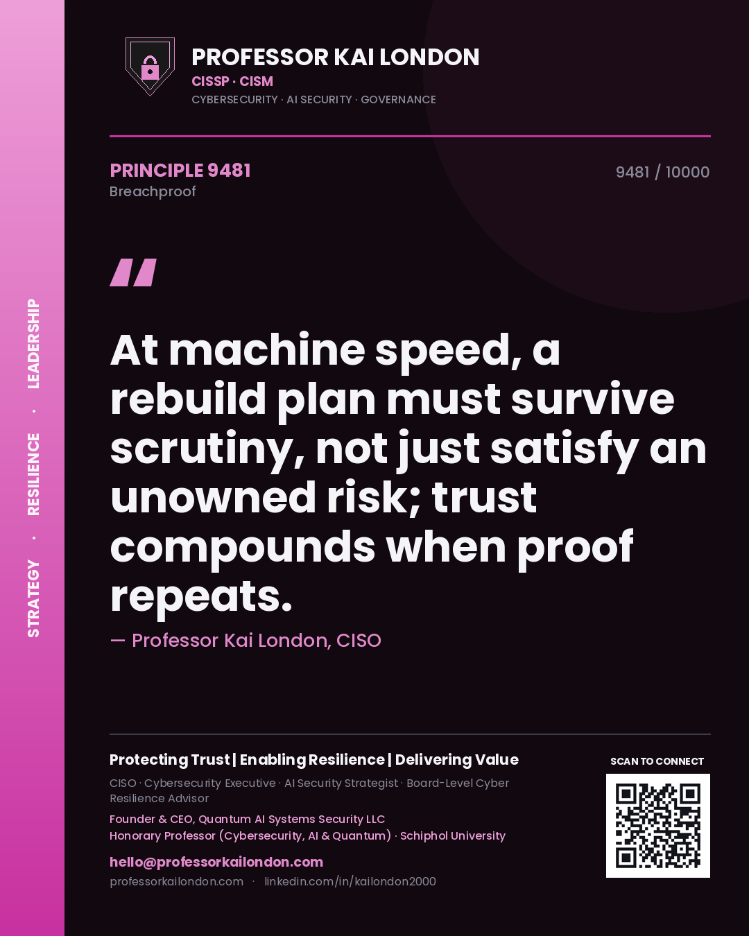 Quote card by Professor Kai London reading 'At machine speed, a rebuild plan must survive scrutiny, not just satisfy an unowned risk; trust compounds when proof repeats.'. From the book Breachproof.