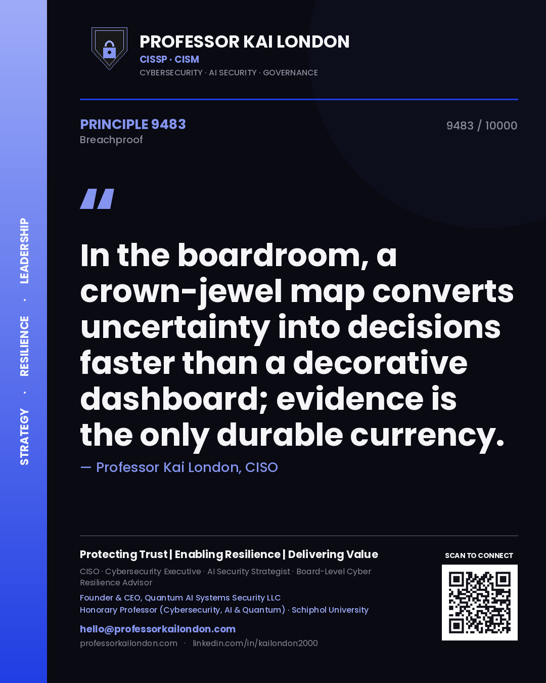 Quote card by Professor Kai London reading 'In the boardroom, a crown-jewel map converts uncertainty into decisions faster than a decorative dashboard; evidence is the only durable currency.'. From the book Breachproof.