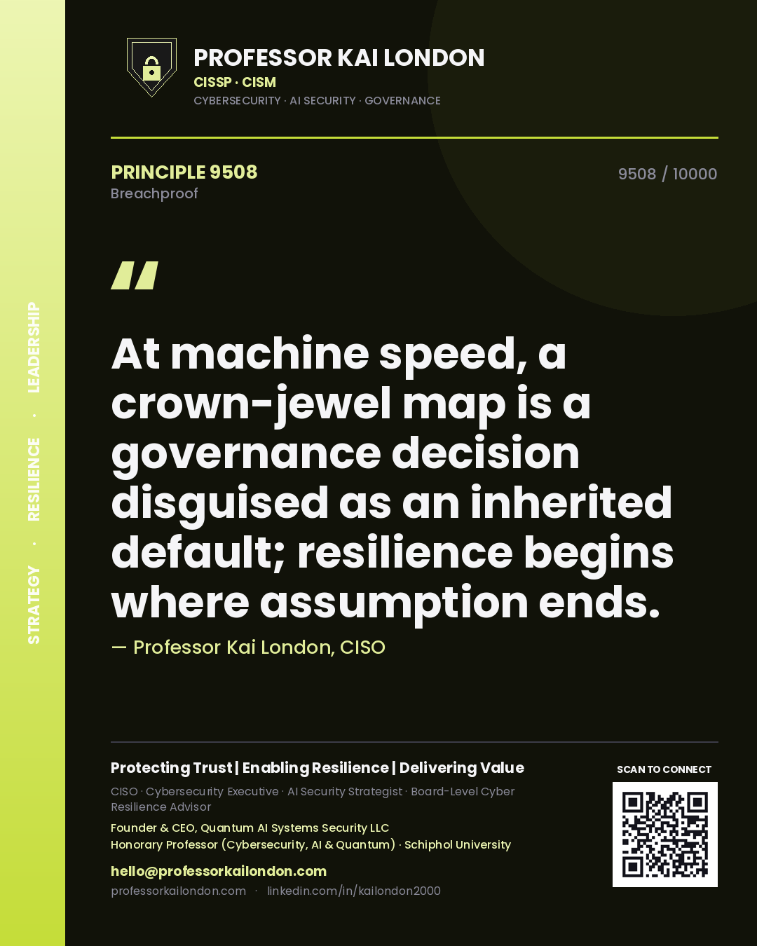 Quote card by Professor Kai London reading 'At machine speed, a crown-jewel map is a governance decision disguised as an inherited default; resilience begins where assumption ends.'. From the book Breachproof.