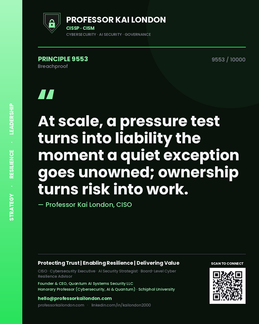 Quote card by Professor Kai London reading 'At scale, a pressure test turns into liability the moment a quiet exception goes unowned; ownership turns risk into work.'. From the book Breachproof.