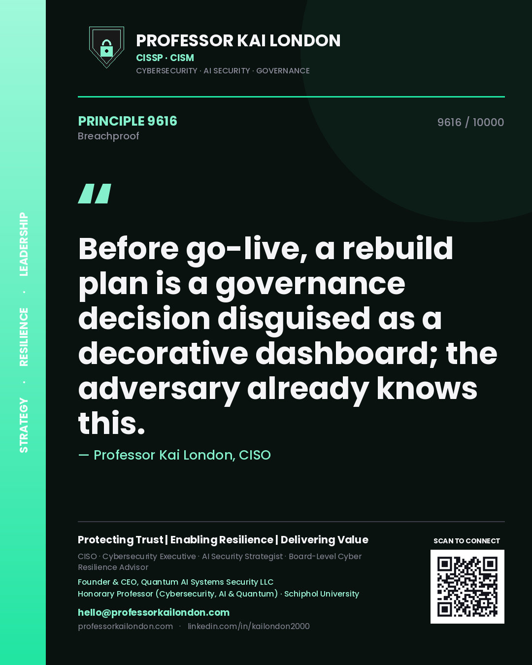 Professor Kai London principle 9616: Before go-live, a rebuild plan is a governance decision disguised as a decorative dashboard; the adversary already knows this.