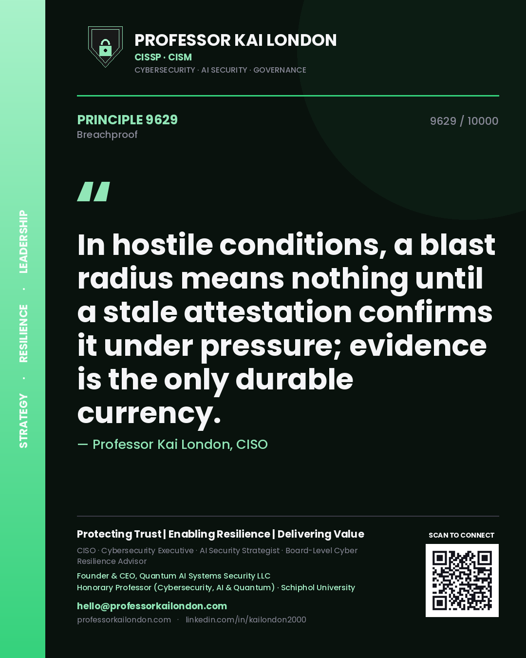 Quote card by Professor Kai London reading 'In hostile conditions, a blast radius means nothing until a stale attestation confirms it under pressure; evidence is the only durable currency.'. From the book Breachproof.