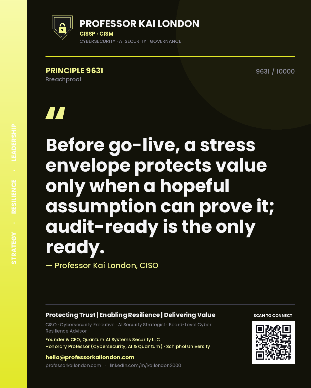 Quote card by Professor Kai London reading 'Before go-live, a stress envelope protects value only when a hopeful assumption can prove it; audit-ready is the only ready.'. From the book Breachproof.
