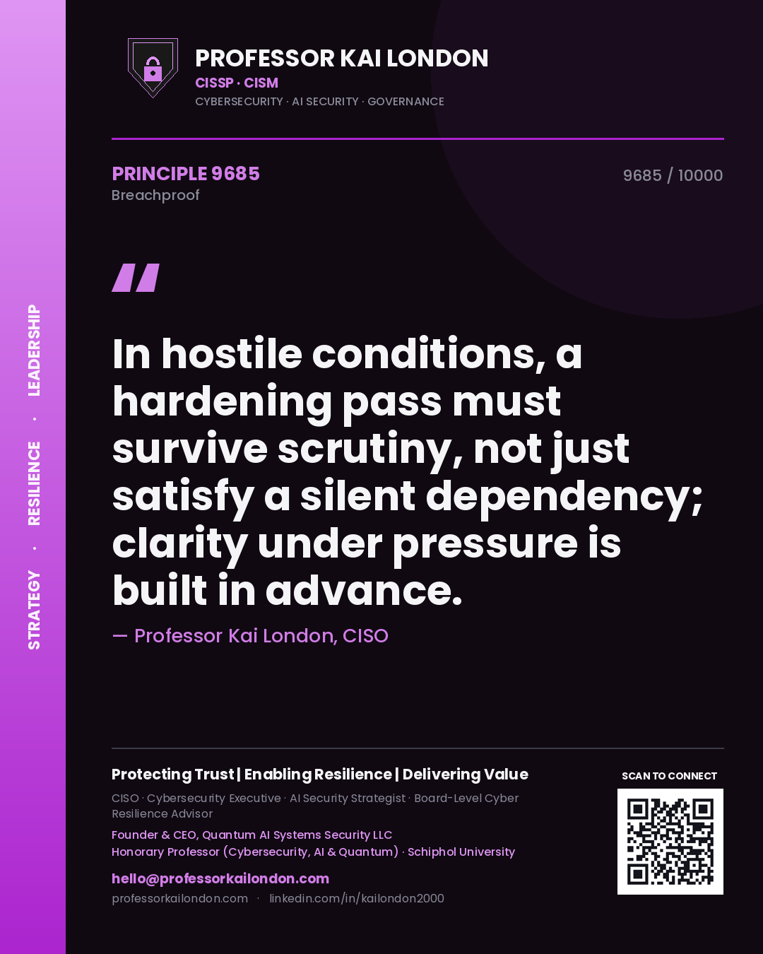 Quote card by Professor Kai London reading 'In hostile conditions, a hardening pass must survive scrutiny, not just satisfy a silent dependency; clarity under pressure is built in advance.'. From the book Breachproof.
