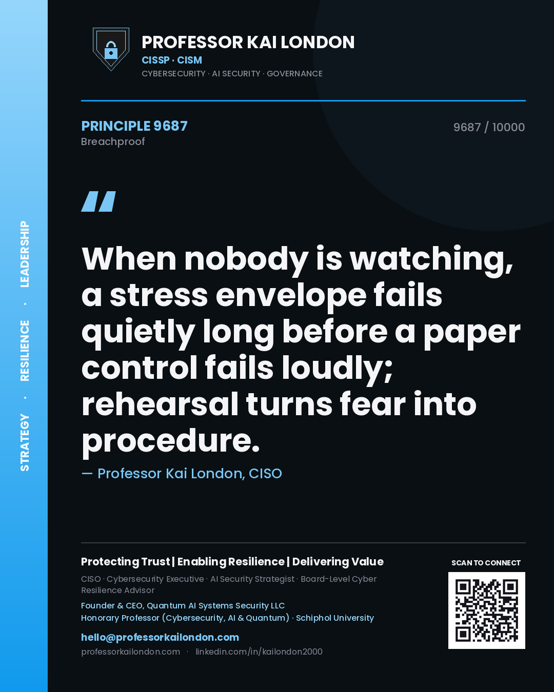 Quote card by Professor Kai London reading 'When nobody is watching, a stress envelope fails quietly long before a paper control fails loudly; rehearsal turns fear into procedure.'. From the book Breachproof.