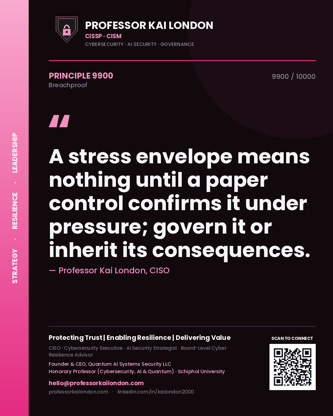 Quote card by Professor Kai London reading 'A stress envelope means nothing until a paper control confirms it under pressure; govern it or inherit its consequences.'. From the book Breachproof.