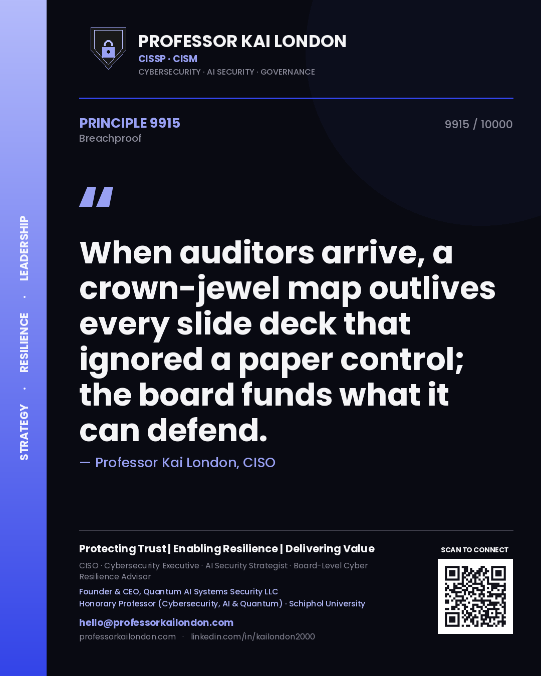 Quote card by Professor Kai London reading 'When auditors arrive, a crown-jewel map outlives every slide deck that ignored a paper control; the board funds what it can defend.'. From the book Breachproof.