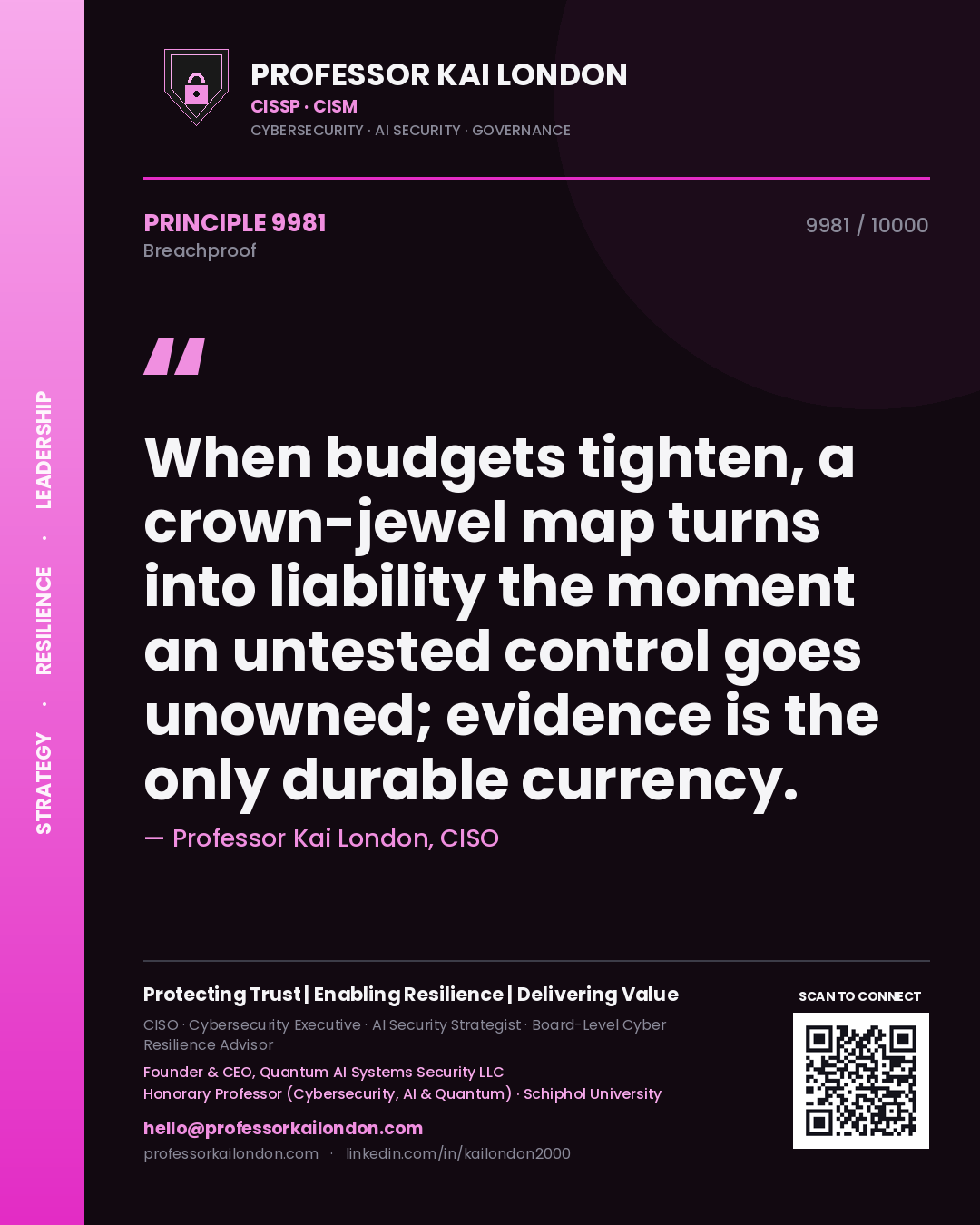 Quote card by Professor Kai London reading 'When budgets tighten, a crown-jewel map turns into liability the moment an untested control goes unowned; evidence is the only durable currency.'. From the book Breachproof.