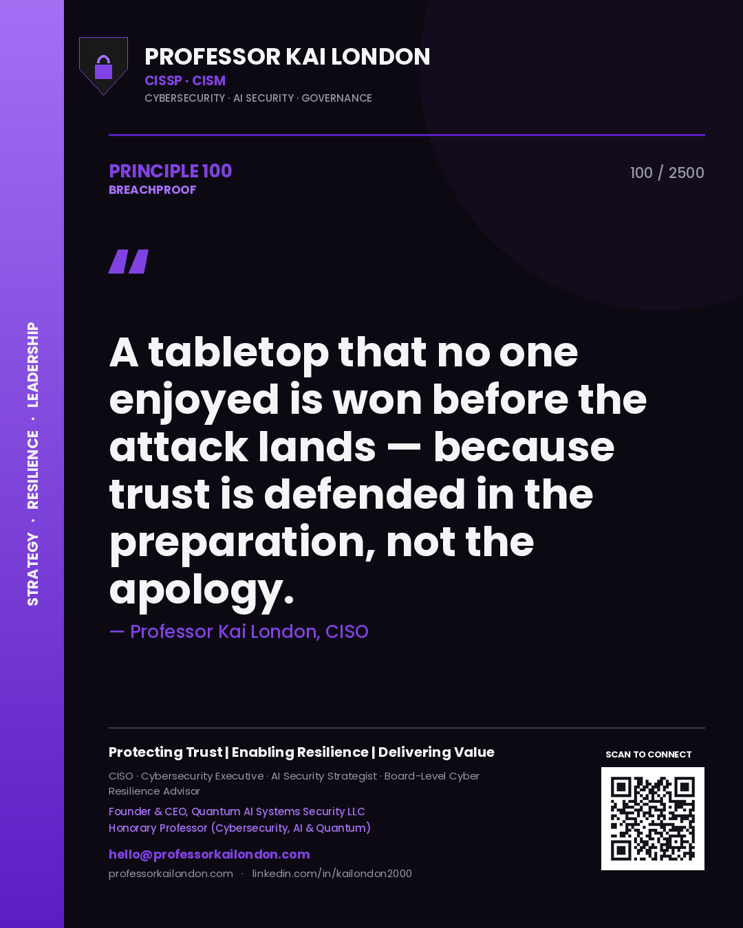 Quote card by Professor Kai London reading 'A tabletop that no one enjoyed is won before the attack lands — because trust is defended in the preparation, not the apology.'. From the book Breachproof.