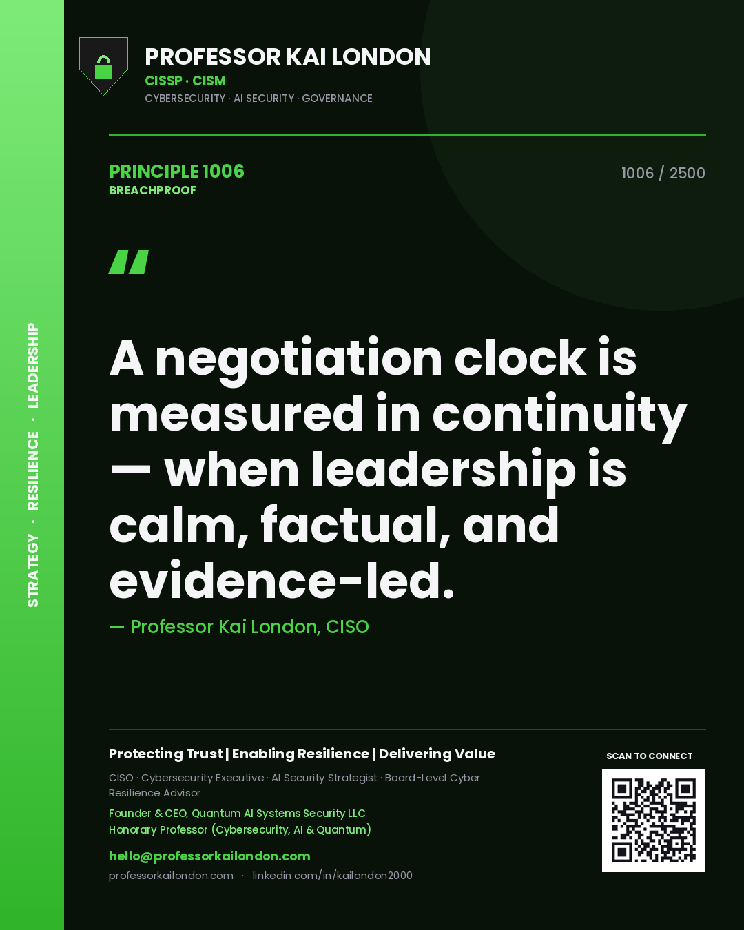 Quote card by Professor Kai London reading 'A negotiation clock is measured in continuity — when leadership is calm, factual, and evidence-led.'. From the book Breachproof.