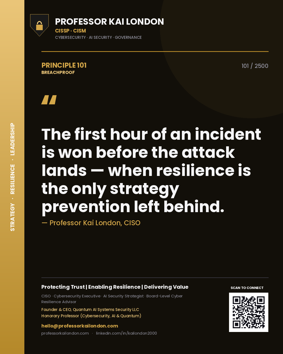 Quote card by Professor Kai London reading 'The first hour of an incident is won before the attack lands — when resilience is the only strategy prevention left behind.'. From the book Breachproof.