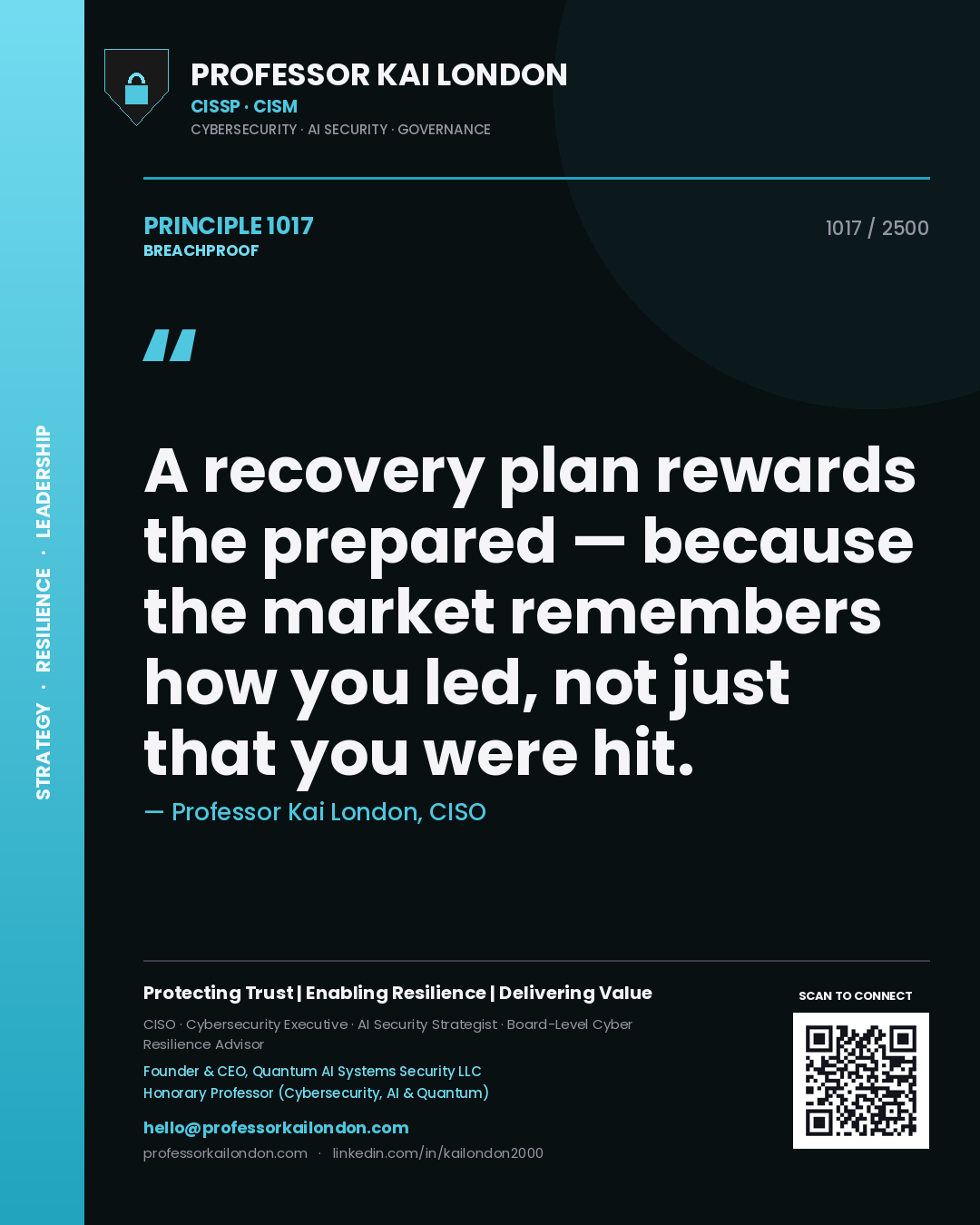 Quote card by Professor Kai London reading 'A recovery plan rewards the prepared — because the market remembers how you led, not just that you were hit.'. From the book Breachproof.