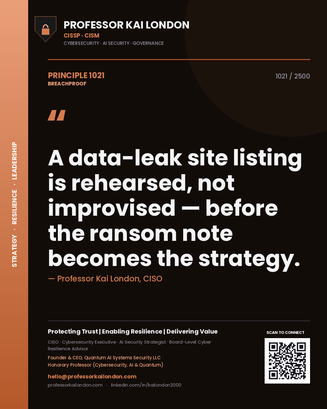 Professor Kai London principle 1021: A data-leak site listing is rehearsed, not improvised — before the ransom note becomes the strategy.