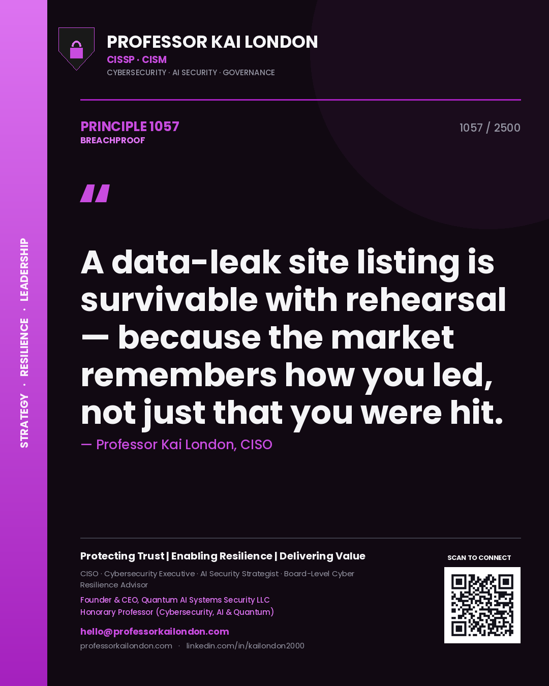Professor Kai London principle 1057: A data-leak site listing is survivable with rehearsal — because the market remembers how you led, not just that you were hit.
