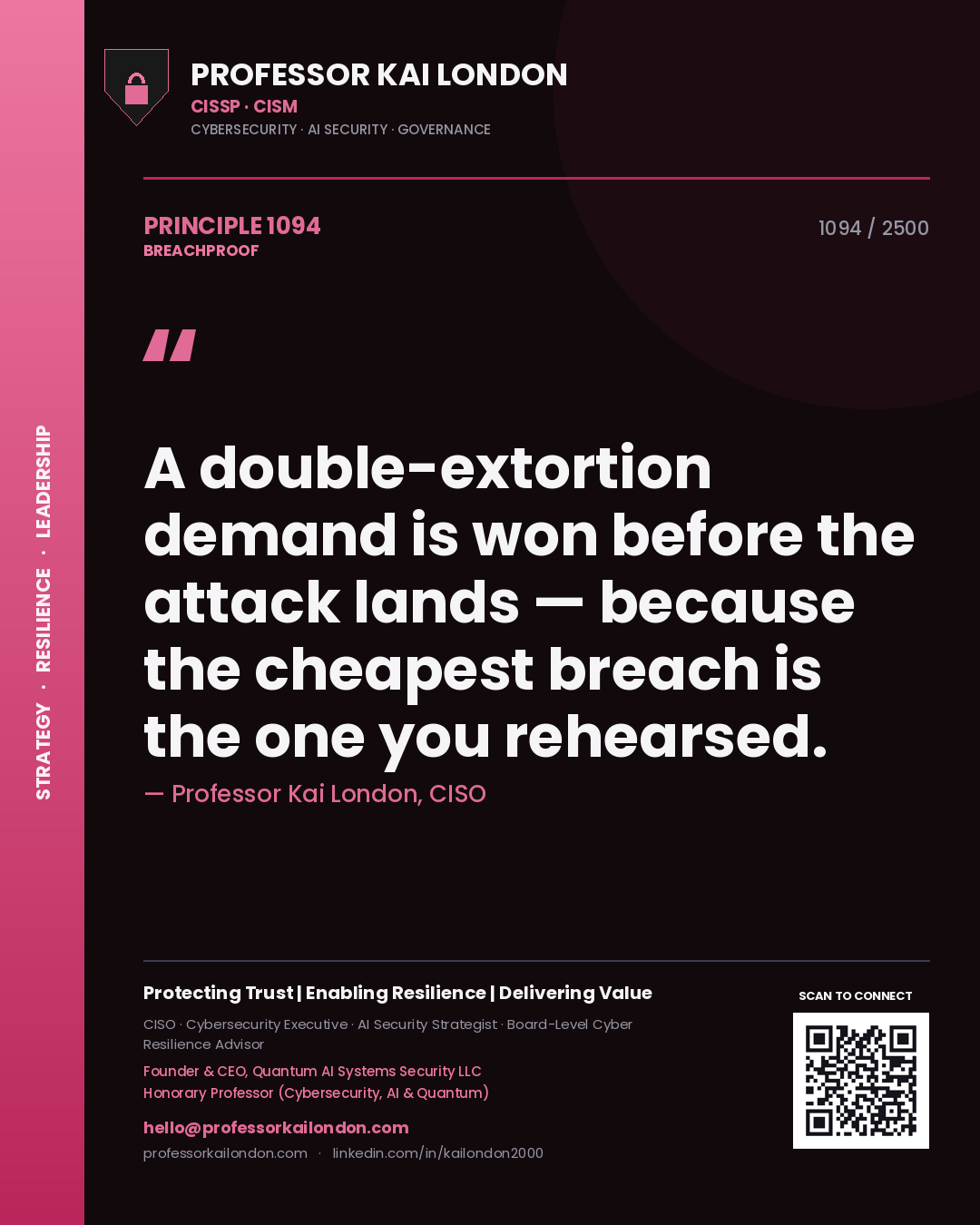 Quote card by Professor Kai London reading 'A double-extortion demand is won before the attack lands — because the cheapest breach is the one you rehearsed.'. From the book Breachproof.