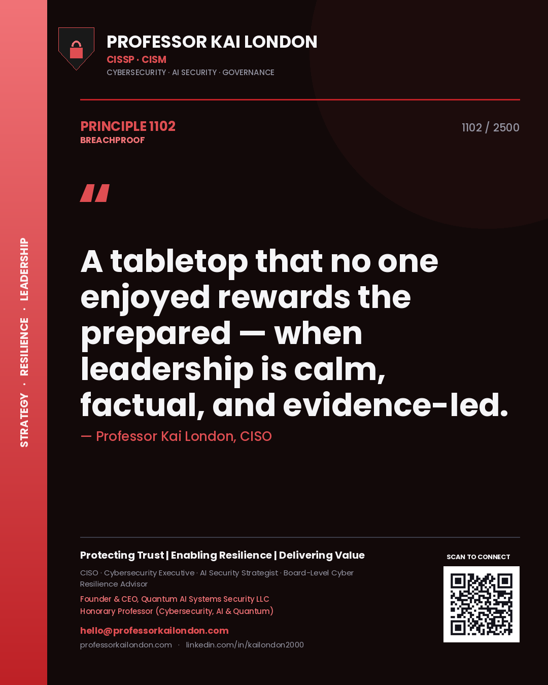 Quote card by Professor Kai London reading 'A tabletop that no one enjoyed rewards the prepared — when leadership is calm, factual, and evidence-led.'. From the book Breachproof.