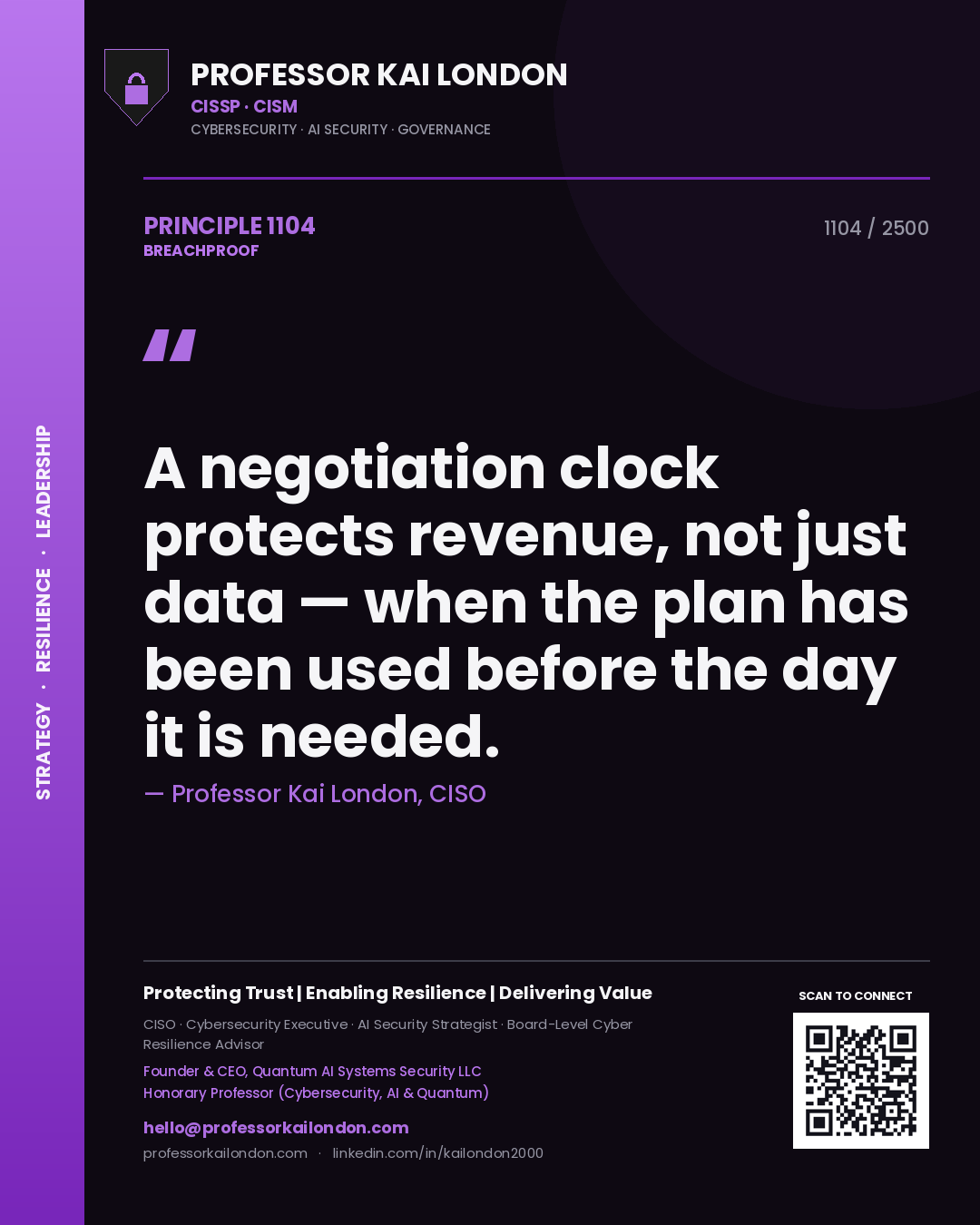 Quote card by Professor Kai London reading 'A negotiation clock protects revenue, not just data — when the plan has been used before the day it is needed.'. From the book Breachproof.