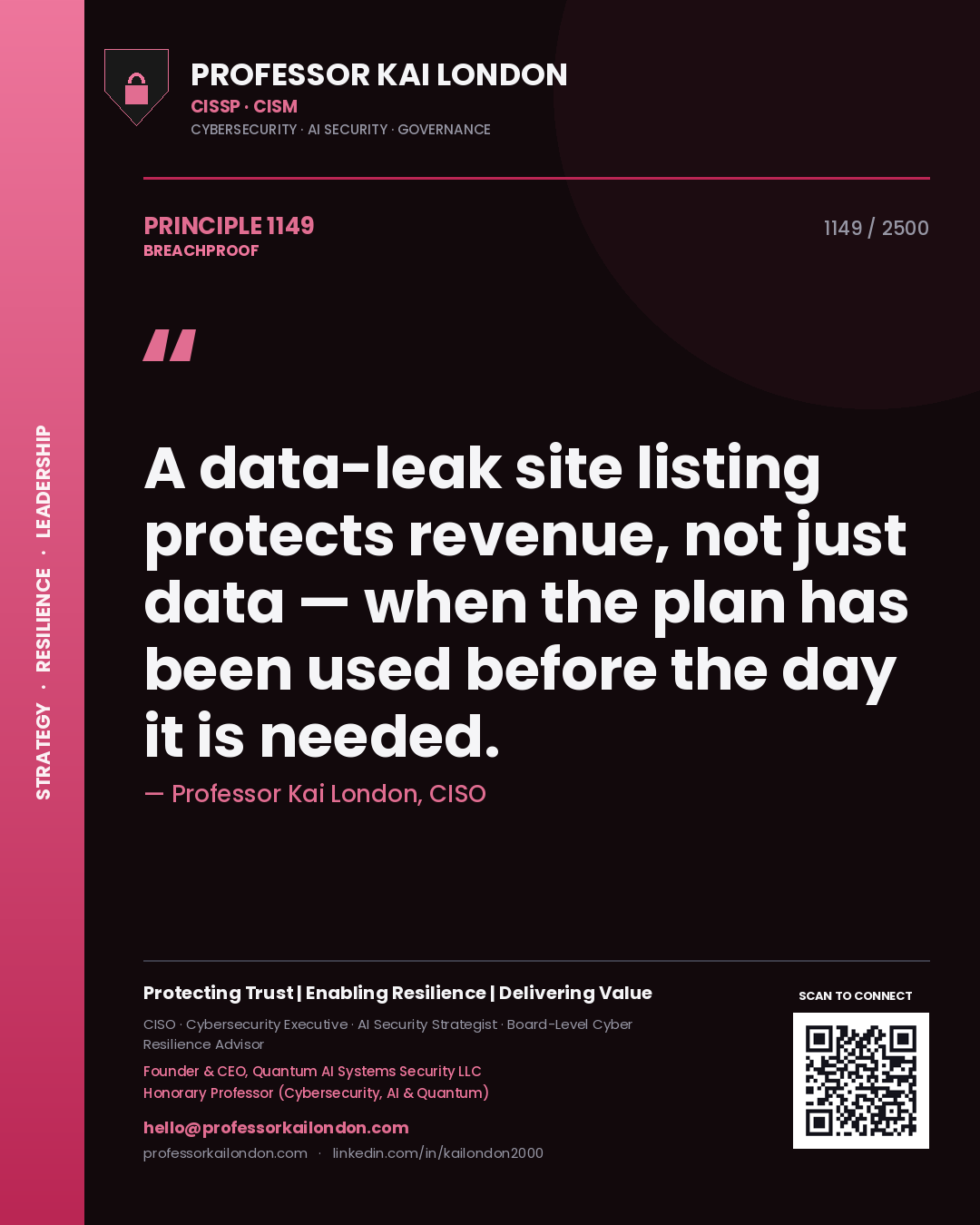 Quote card by Professor Kai London reading 'A data-leak site listing protects revenue, not just data — when the plan has been used before the day it is needed.'. From the book Breachproof.
