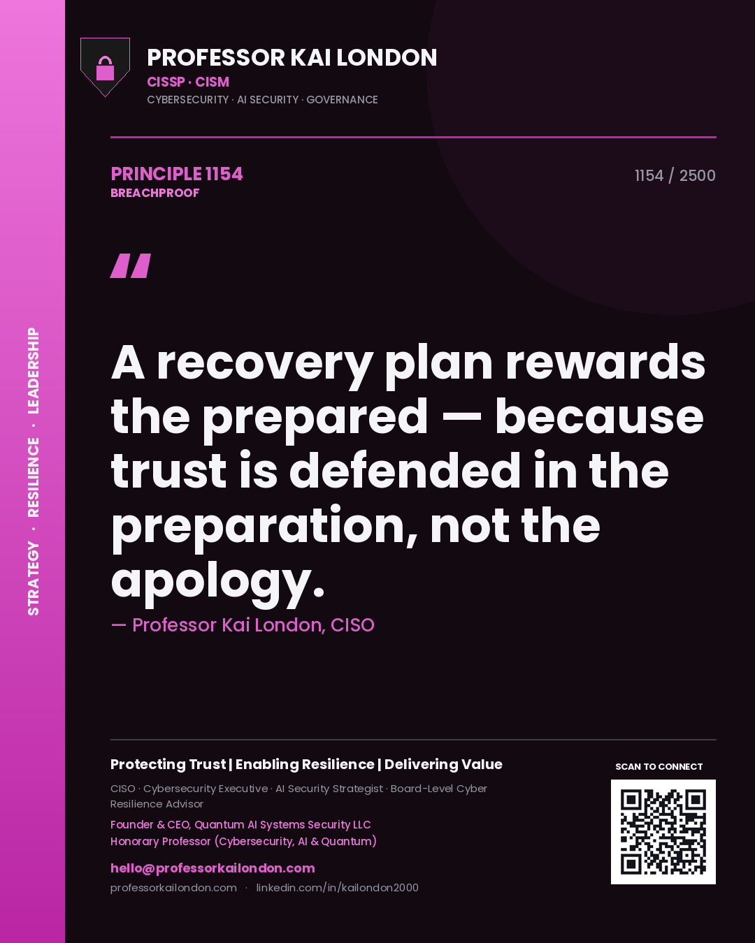 Professor Kai London principle 1154: A recovery plan rewards the prepared — because trust is defended in the preparation, not the apology.