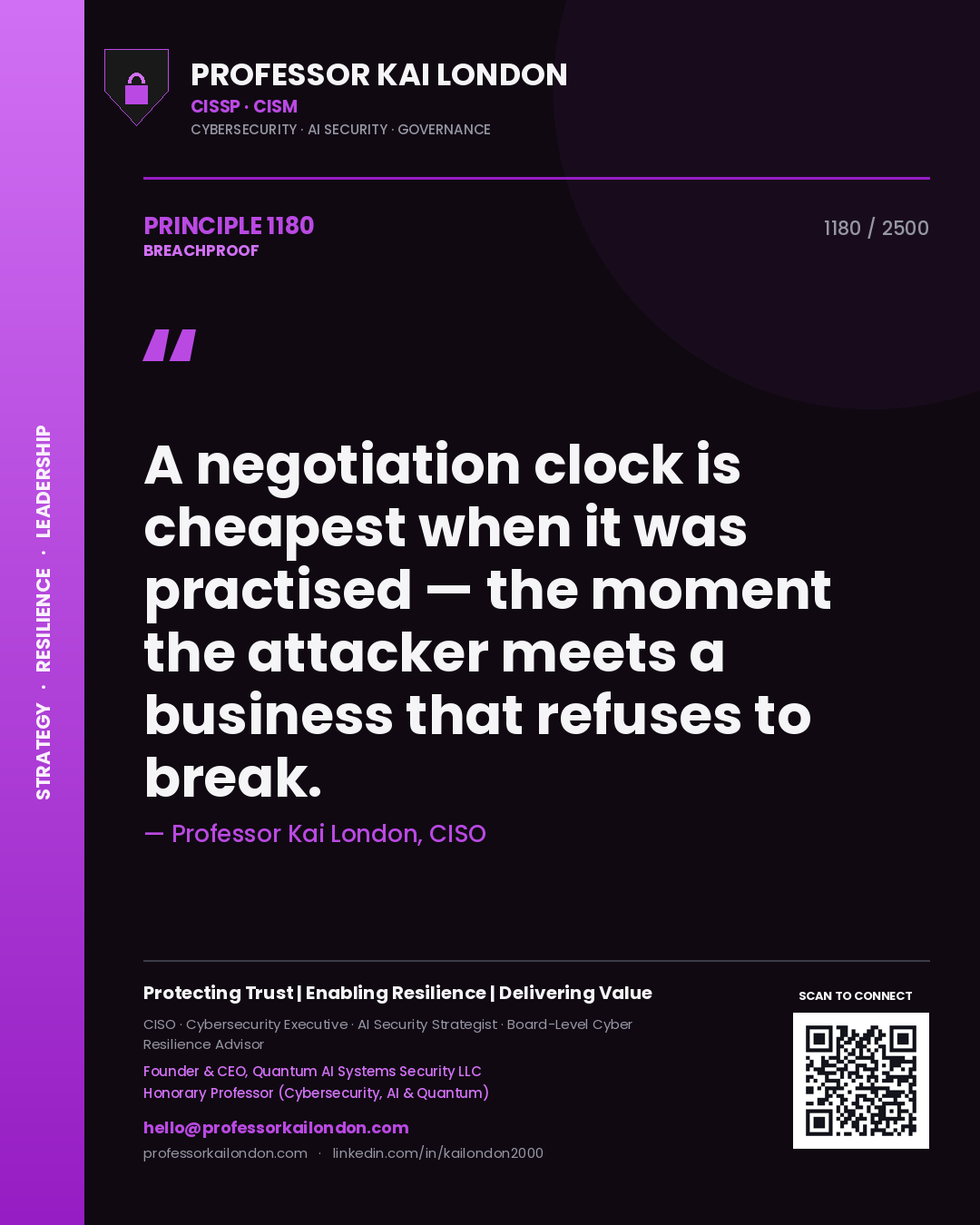 Professor Kai London principle 1180: A negotiation clock is cheapest when it was practised — the moment the attacker meets a business that refuses to break.