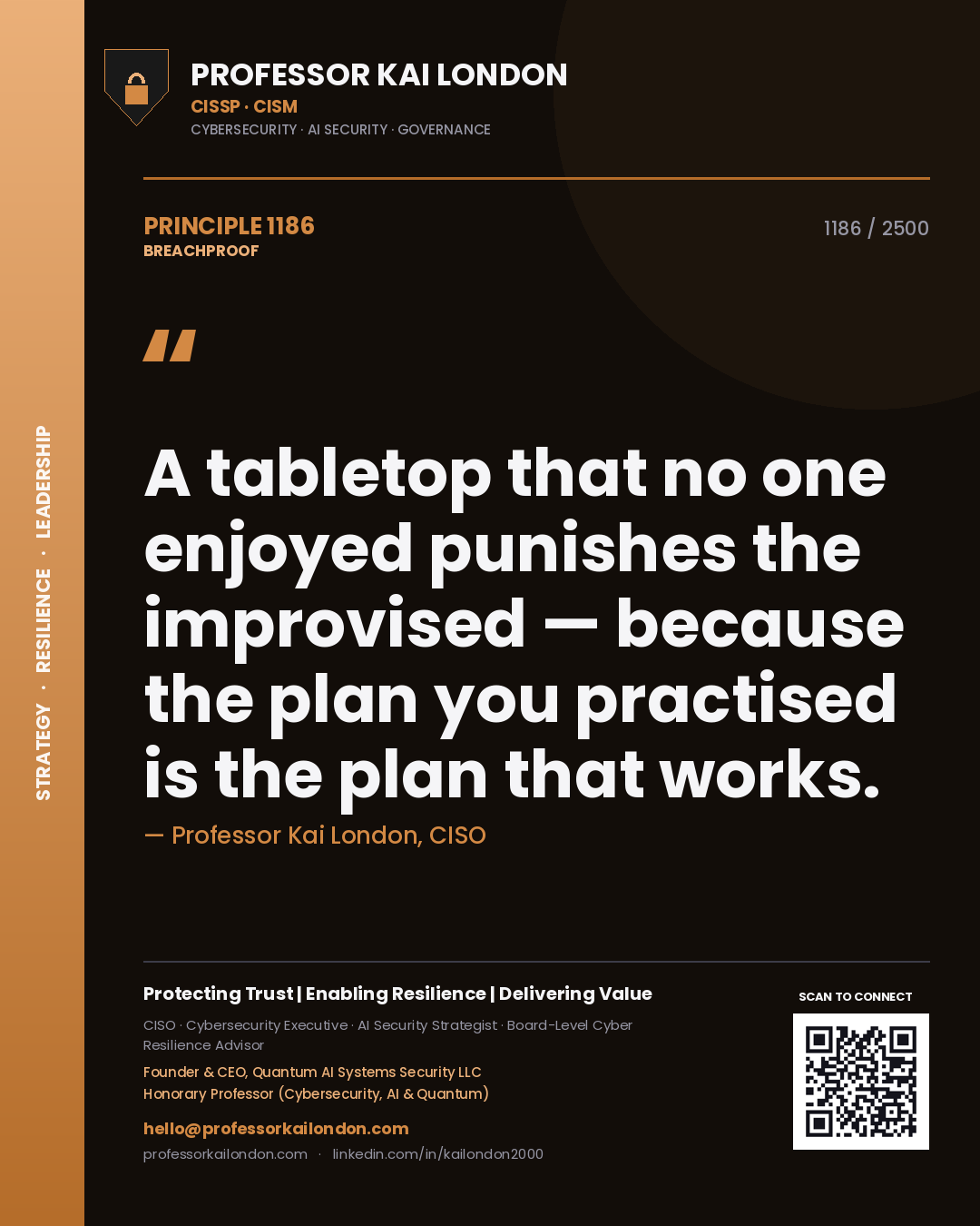 Professor Kai London principle 1186: A tabletop that no one enjoyed punishes the improvised — because the plan you practised is the plan that works.