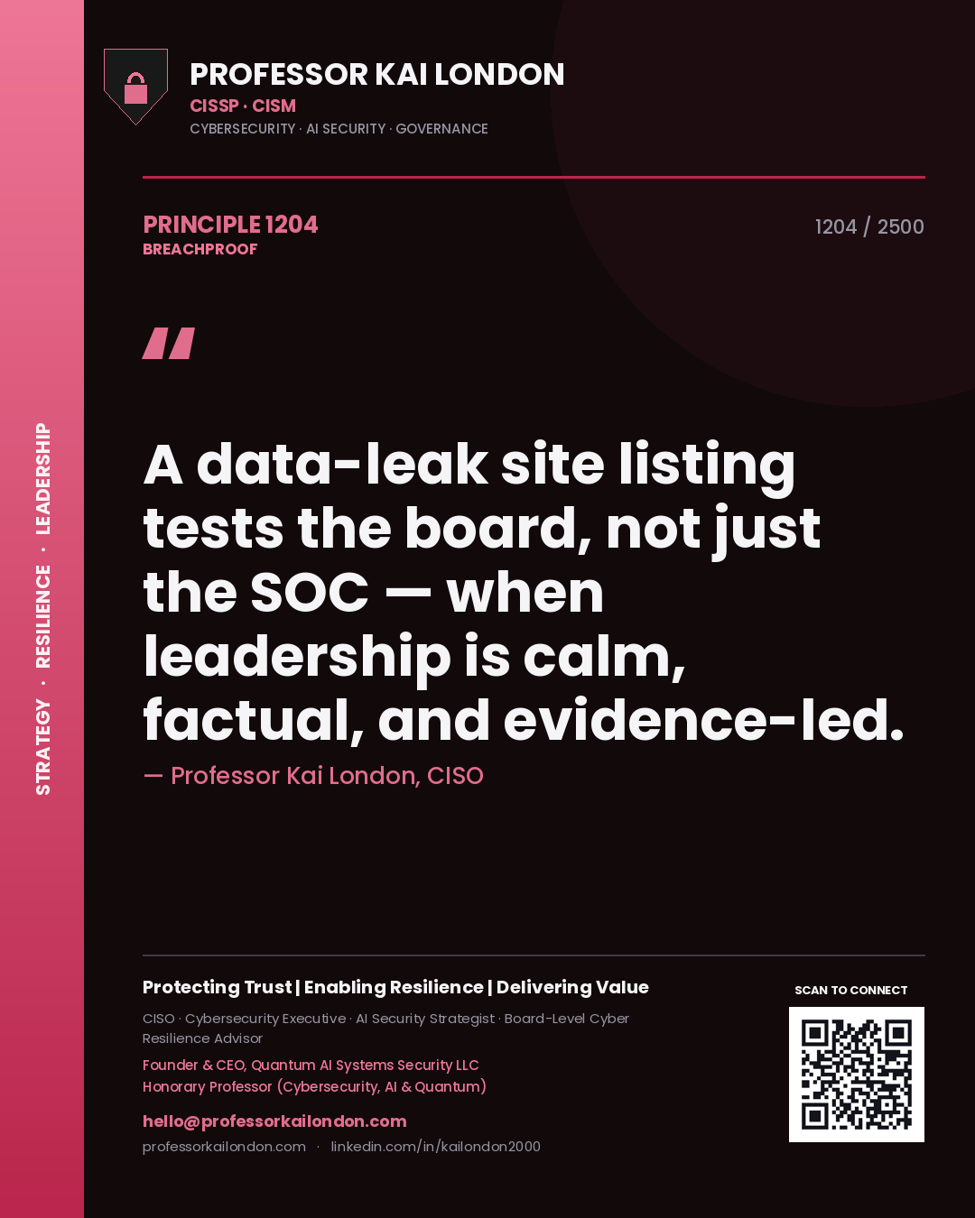 Quote card by Professor Kai London reading 'A data-leak site listing tests the board, not just the SOC — when leadership is calm, factual, and evidence-led.'. From the book Breachproof.