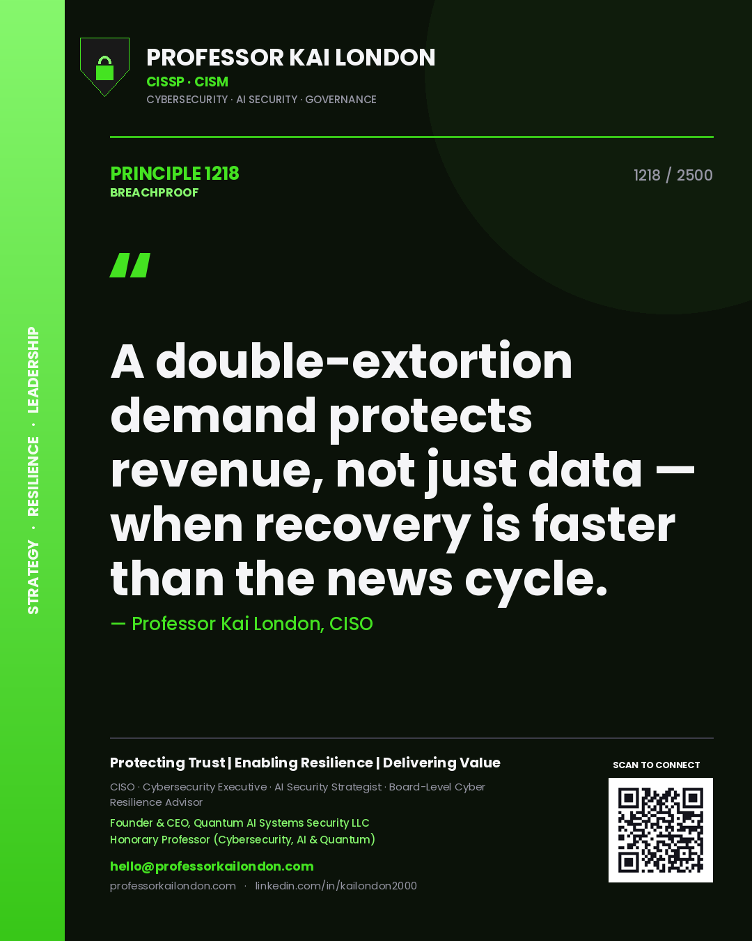 Quote card by Professor Kai London reading 'A double-extortion demand protects revenue, not just data — when recovery is faster than the news cycle.'. From the book Breachproof.