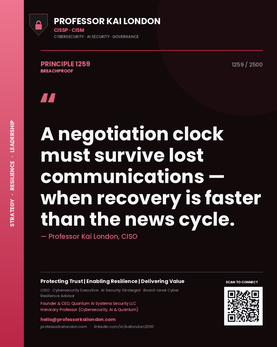 Quote card by Professor Kai London reading 'A negotiation clock must survive lost communications — when recovery is faster than the news cycle.'. From the book Breachproof.