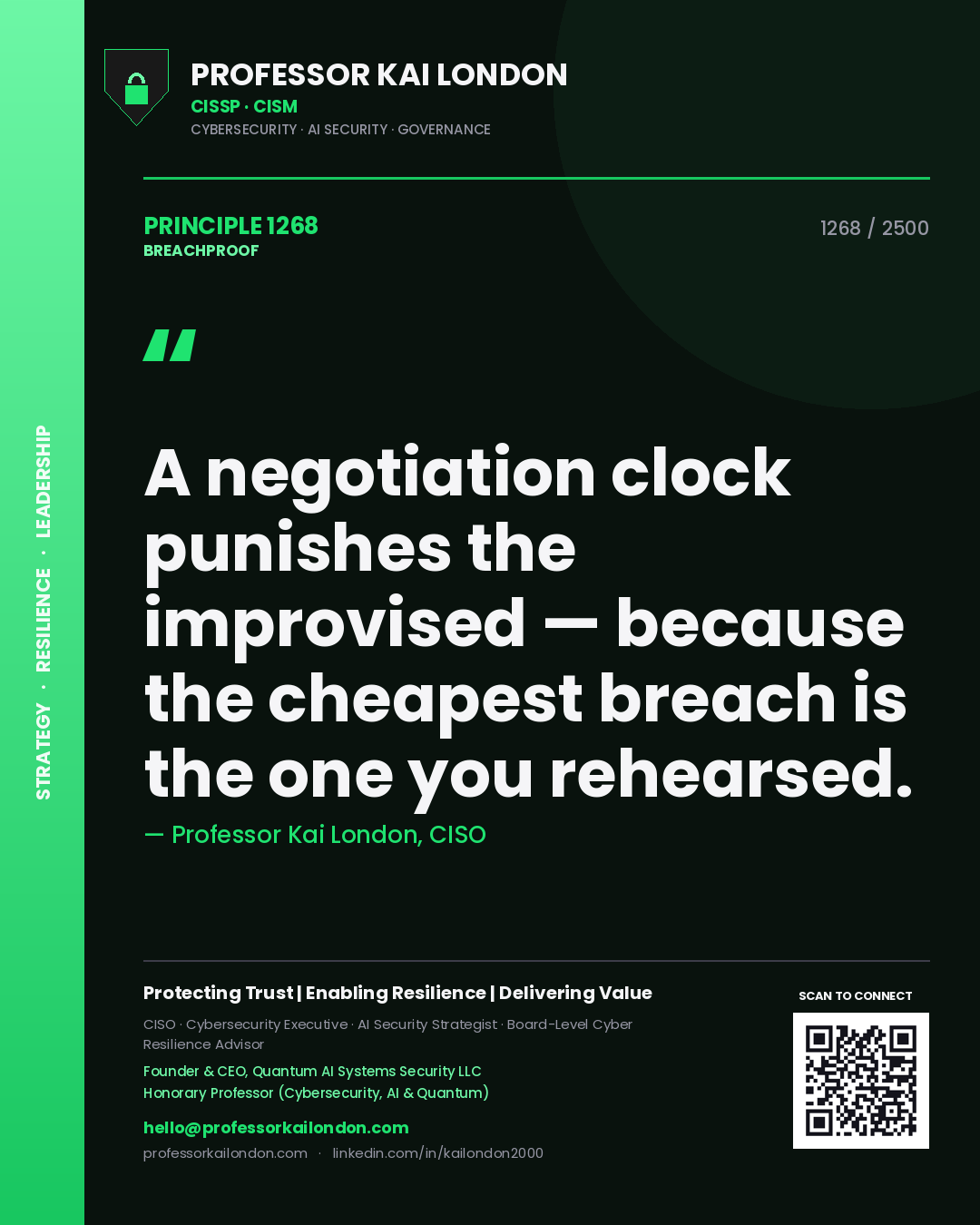 Quote card by Professor Kai London reading 'A negotiation clock punishes the improvised — because the cheapest breach is the one you rehearsed.'. From the book Breachproof.