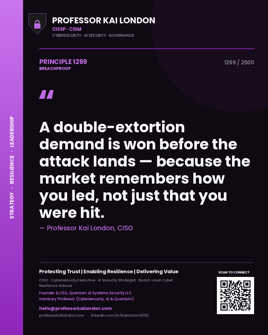 Quote card by Professor Kai London reading 'A double-extortion demand is won before the attack lands — because the market remembers how you led, not just that you were hit.'. From the book Breachproof.