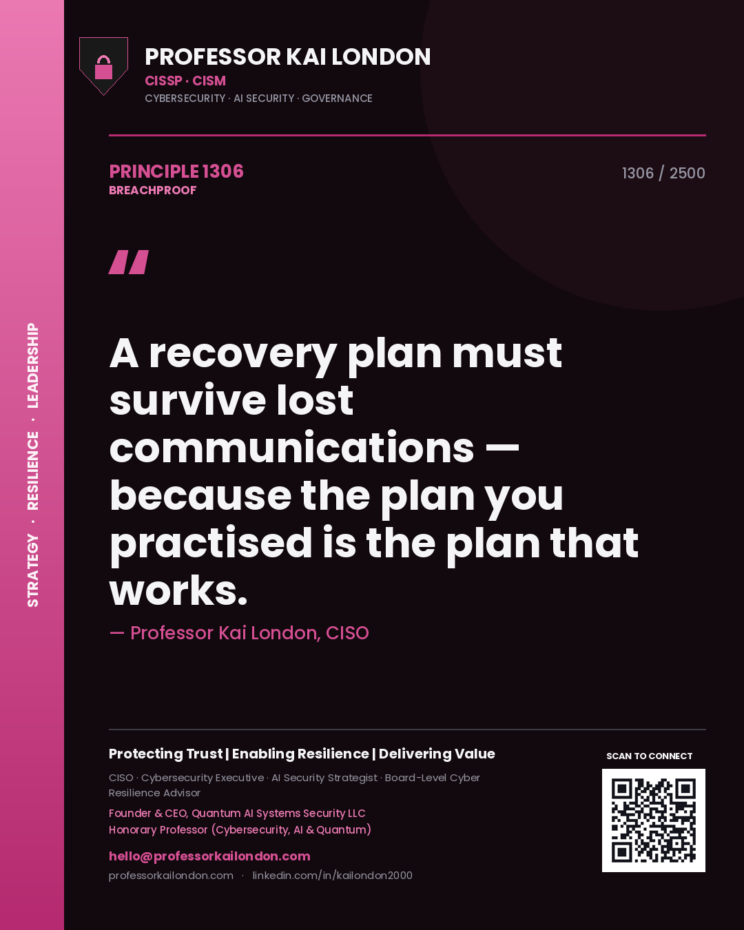 Quote card by Professor Kai London reading 'A recovery plan must survive lost communications — because the plan you practised is the plan that works.'. From the book Breachproof.