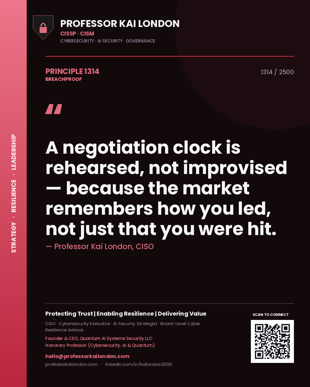Quote card by Professor Kai London reading 'A negotiation clock is rehearsed, not improvised — because the market remembers how you led, not just that you were hit.'. From the book Breachproof.