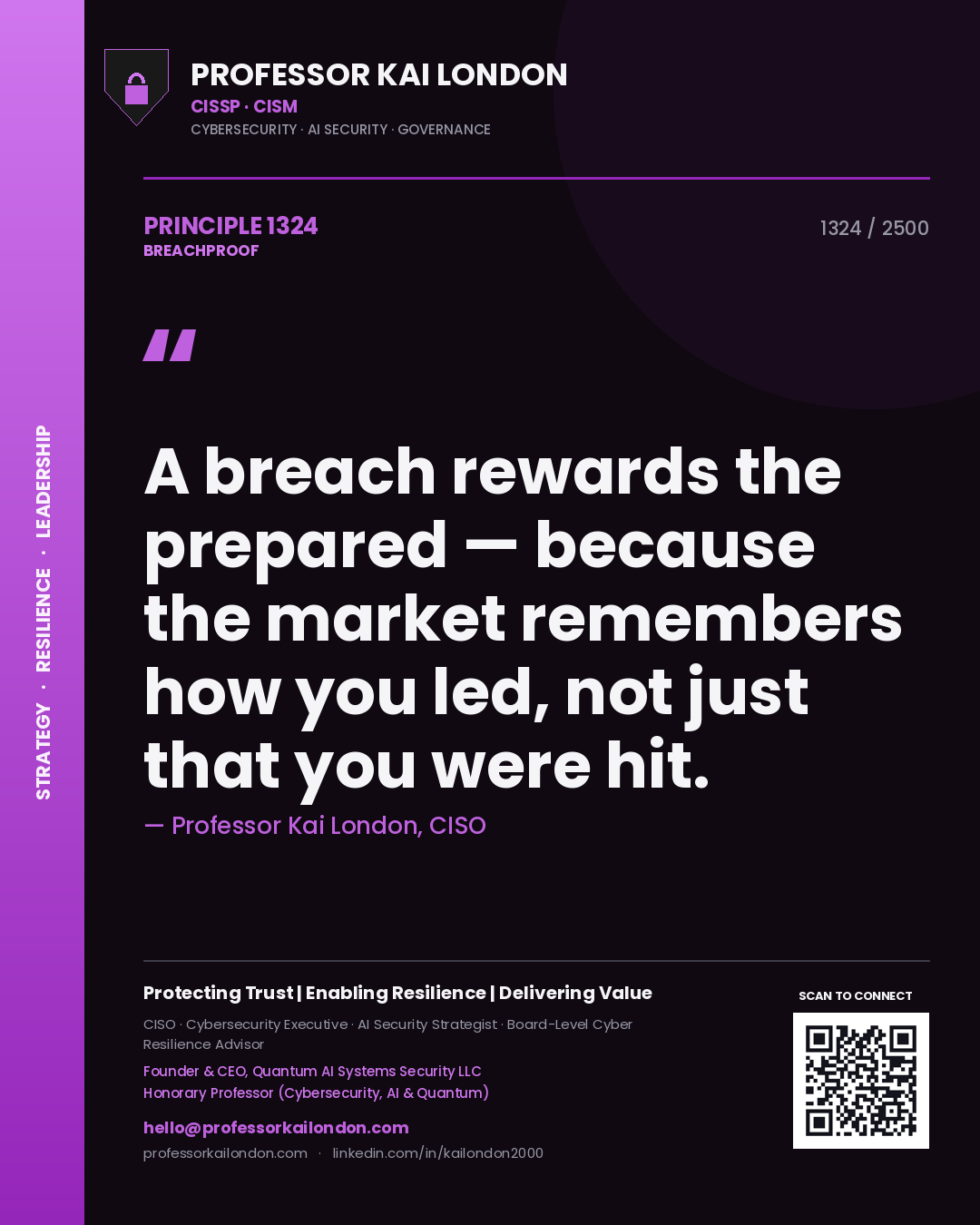 Quote card by Professor Kai London reading 'A breach rewards the prepared — because the market remembers how you led, not just that you were hit.'. From the book Breachproof.
