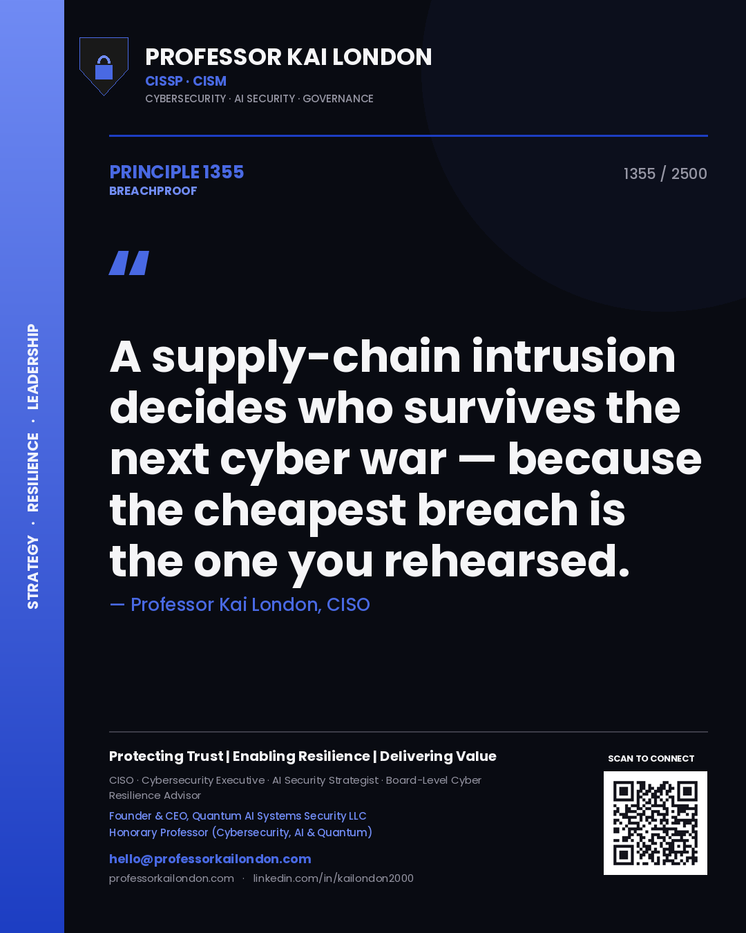 Quote card by Professor Kai London reading 'A supply-chain intrusion decides who survives the next cyber war — because the cheapest breach is the one you rehearsed.'. From the book Breachproof.
