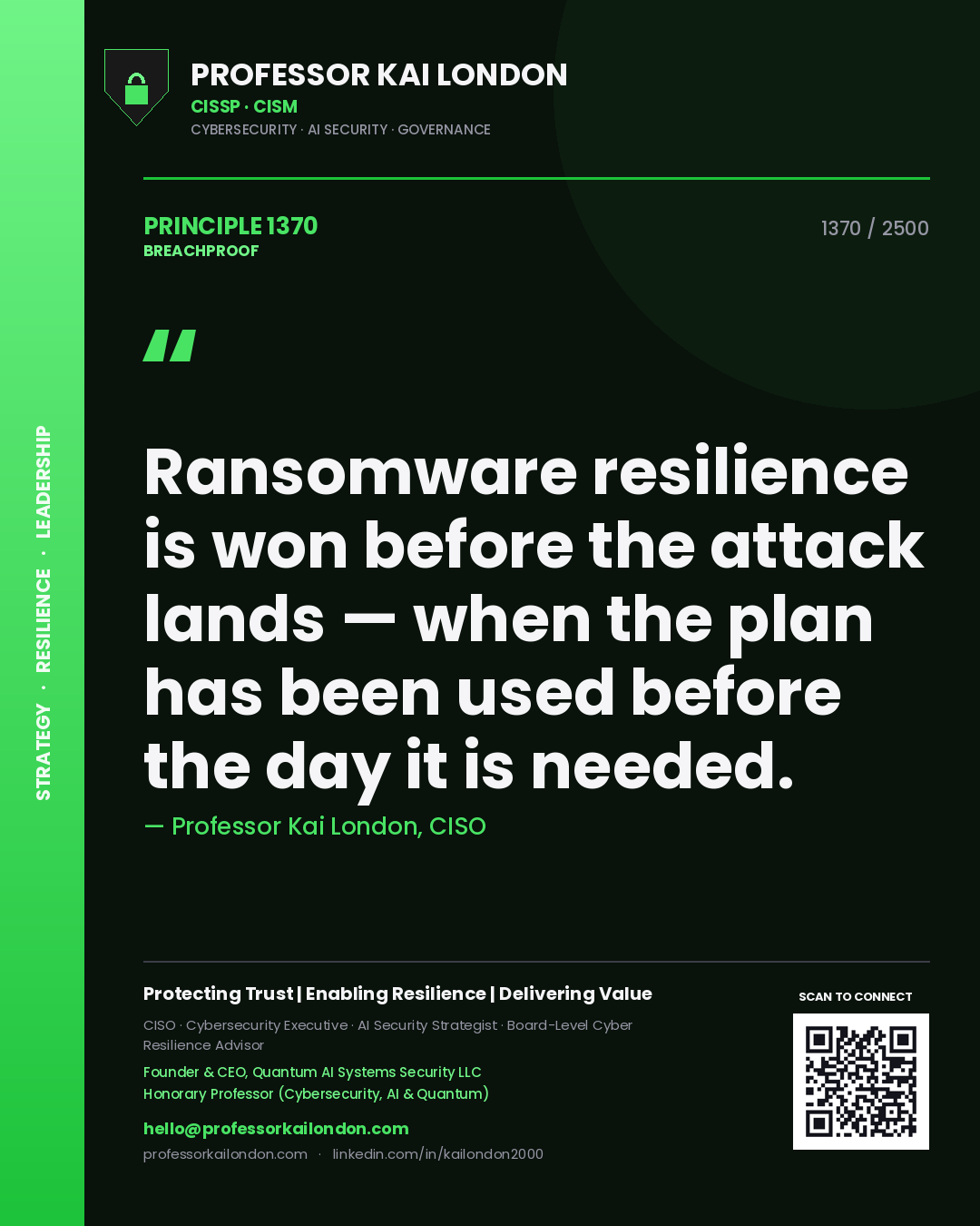 Quote card by Professor Kai London reading 'Ransomware resilience is won before the attack lands — when the plan has been used before the day it is needed.'. From the book Breachproof.