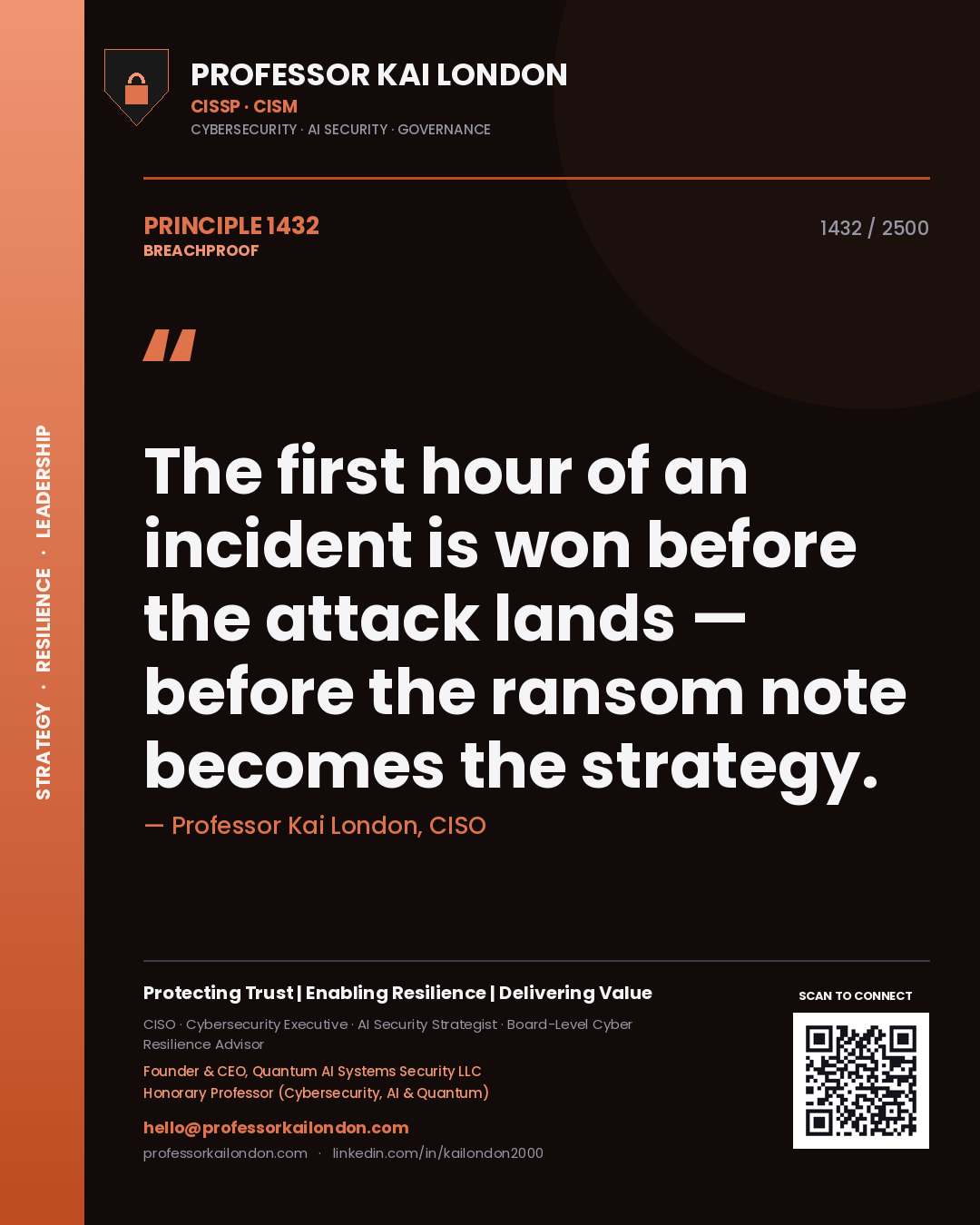Quote card by Professor Kai London reading 'The first hour of an incident is won before the attack lands — before the ransom note becomes the strategy.'. From the book Breachproof.